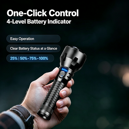 H7500 High-Power Long-Range Search Flashlight (620lm / 480m Beam) – Outdoor Patrol & Emergency Rescue