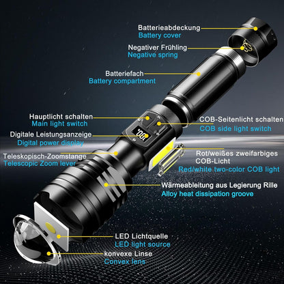 T10 COB Side Zoomable Flashlight with LCD Display