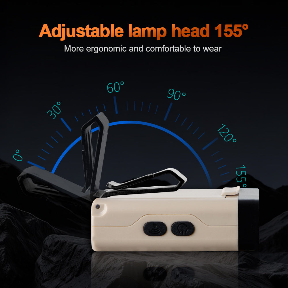 Helius HW208T Lightweight Sensor Headlamp