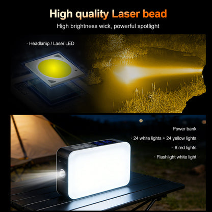 Helius HW510 Multifunctional Headlamp
