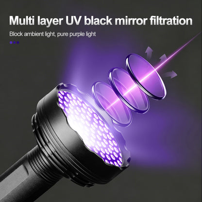 UV100C / UV128B Professional UV Flashlight (390-400nm) – Fluorescence Detection / Pet Urine / Industrial Inspection