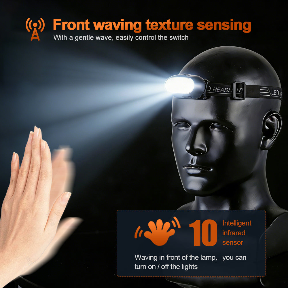 Helius HW209T Lightweight Sensor Headlamp