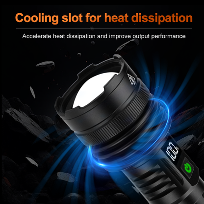 Helius YD04 3 White Laser LED Zoomable Rechargable Flashlight
