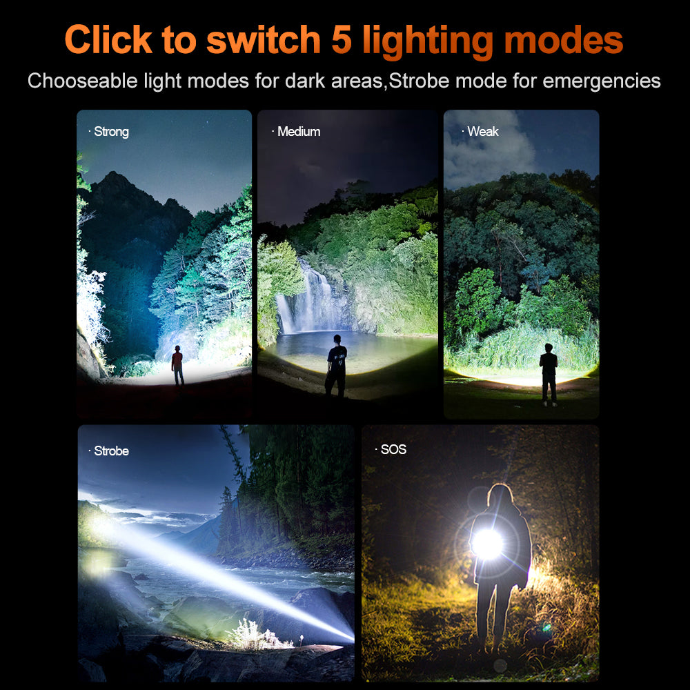 Helius G301Y Zoomable Flashlight