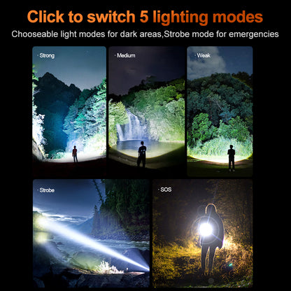 Helius G301Y Zoomable Flashlight