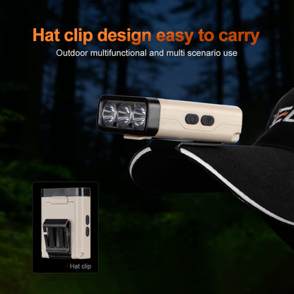 Helius HW208T Lightweight Sensor Headlamp