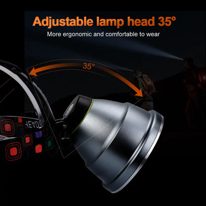 Helius A300 Split-Type Large Capacity Battery Pack Rechargeable LED Headlamp