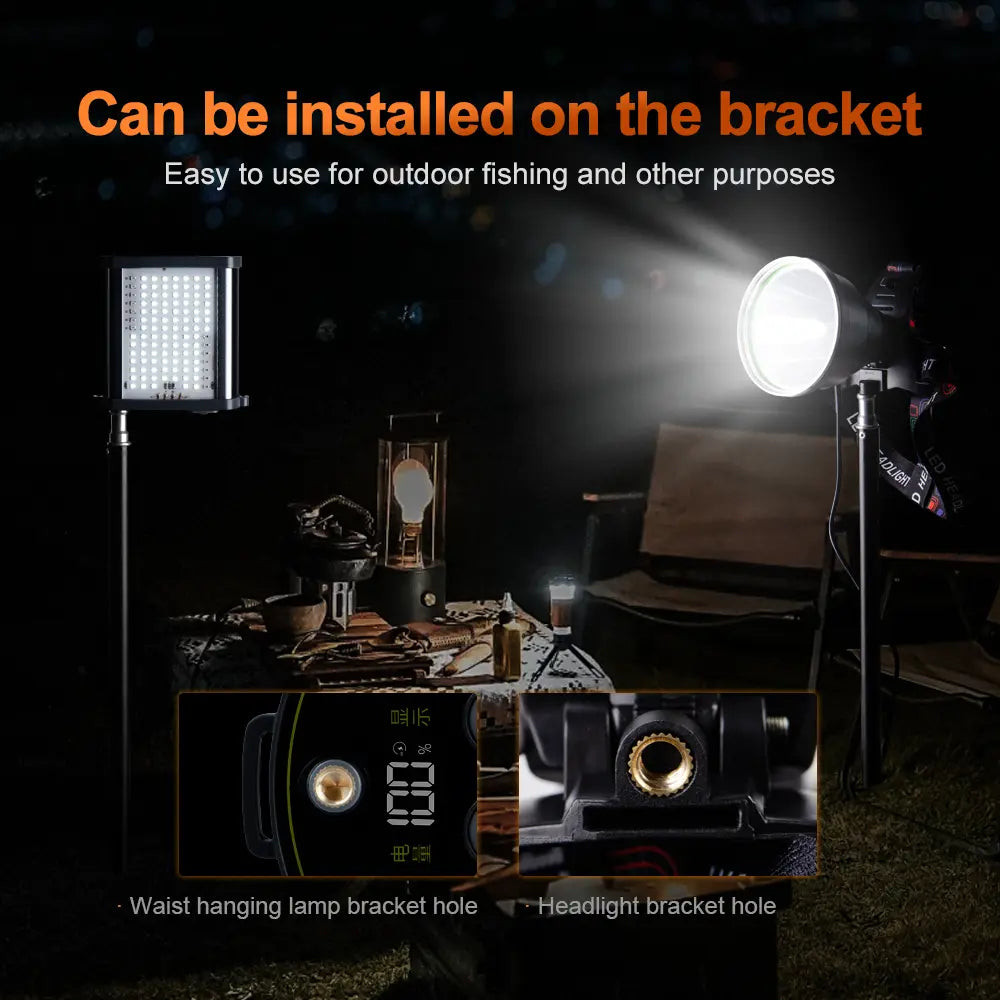 Helius A300 Split-Type Large Capacity Battery Pack Rechargeable LED Headlamp