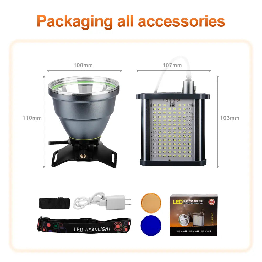 Helius A300 Split-Type Large Capacity Battery Pack Rechargeable LED Headlamp