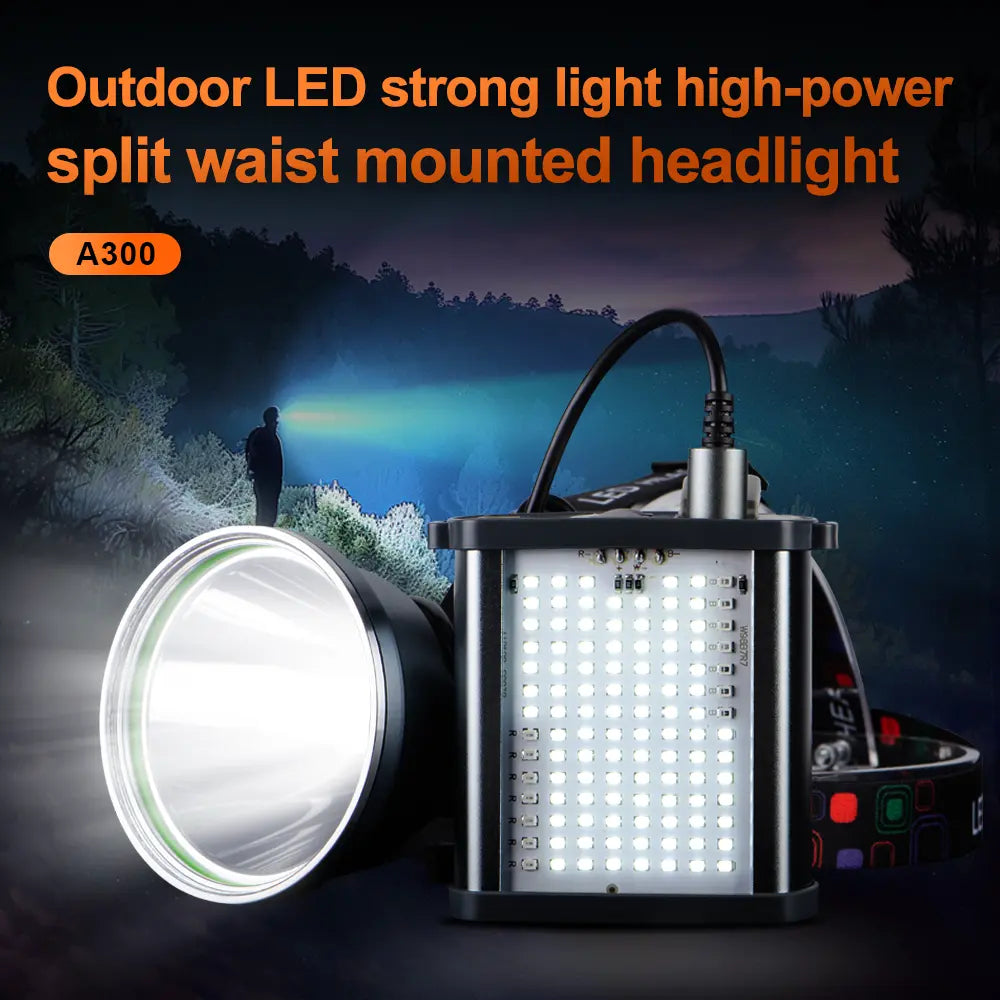 Helius A300 Split-Type Large Capacity Battery Pack Rechargeable LED Headlamp