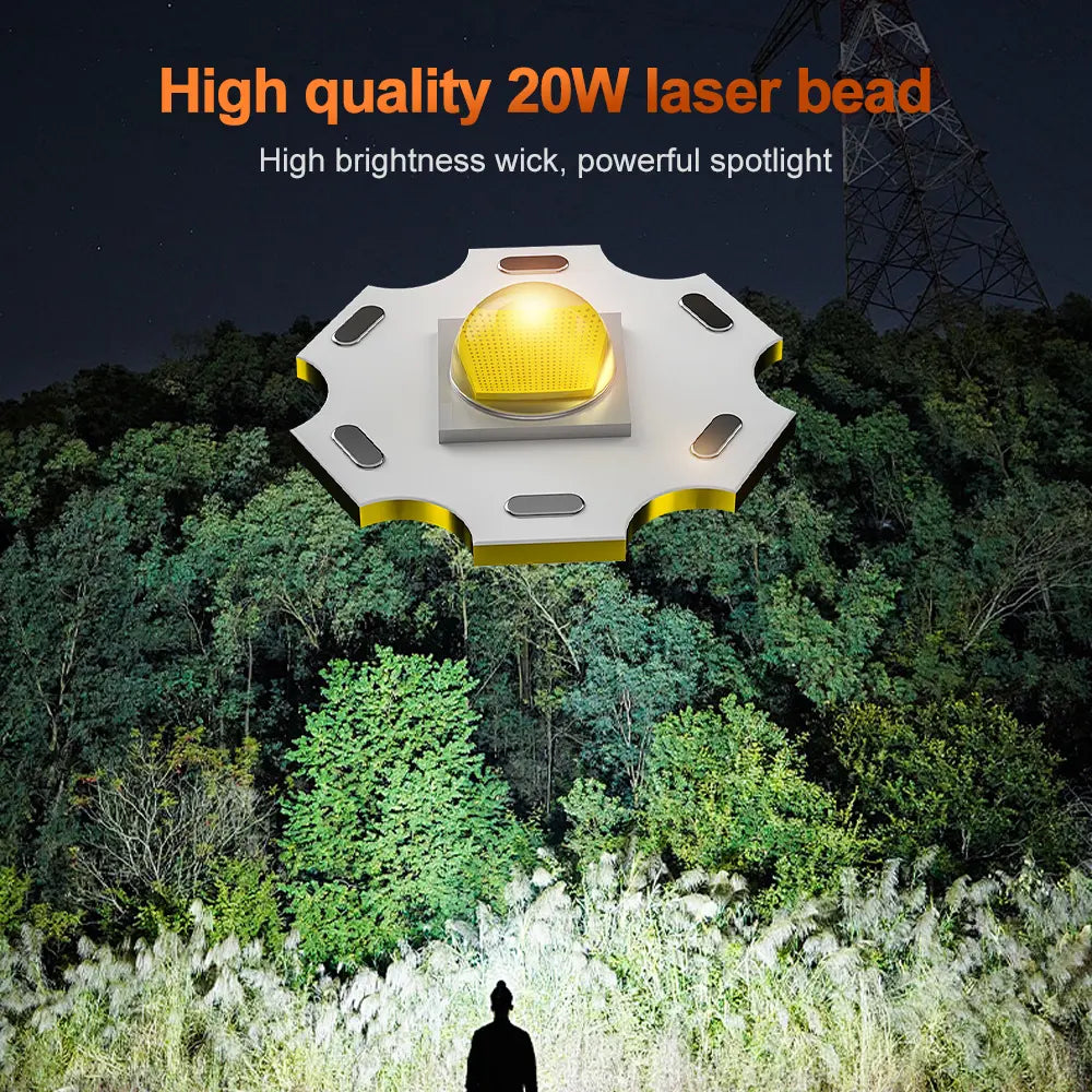 Helius A300 Split-Type Large Capacity Battery Pack Rechargeable LED Headlamp