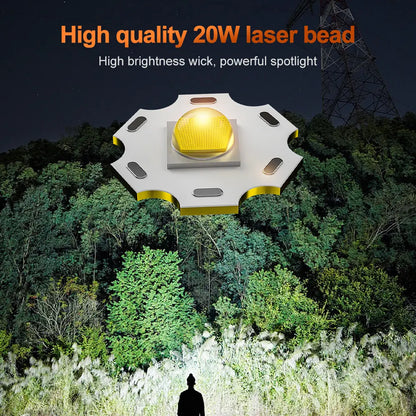 Helius A300 Split-Type Large Capacity Battery Pack Rechargeable LED Headlamp