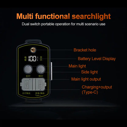 Helius A300 Split-Type Large Capacity Battery Pack Rechargeable LED Headlamp