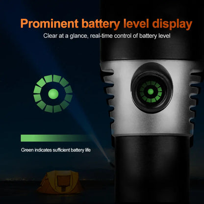 Helius A99 Rechargeable LED Flashlight