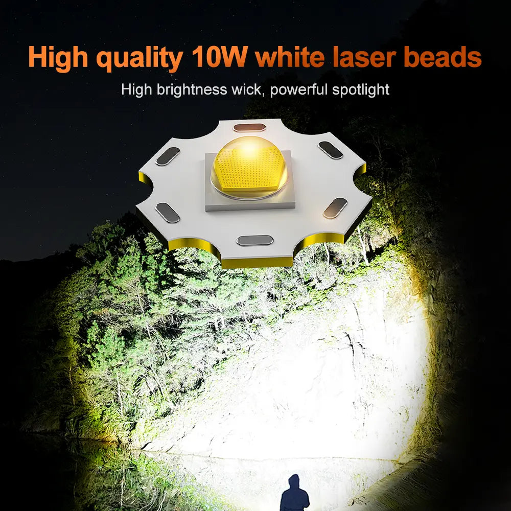 Helius A99 Rechargeable LED Flashlight