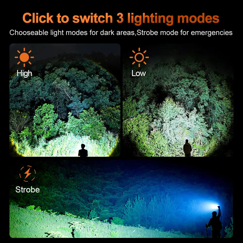 Helius A99 Rechargeable LED Flashlight