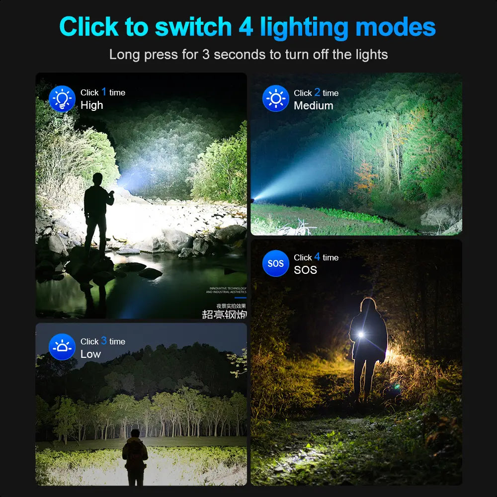 Helius DH06 Scuba Diving Light