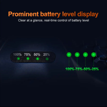 Helius F3 – 5000W Rechargeable Camping Light