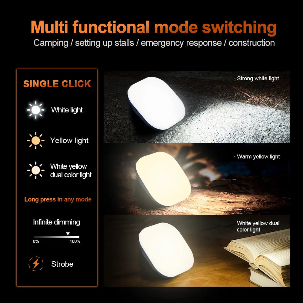 Helius F3 – 5000W Rechargeable Camping Light