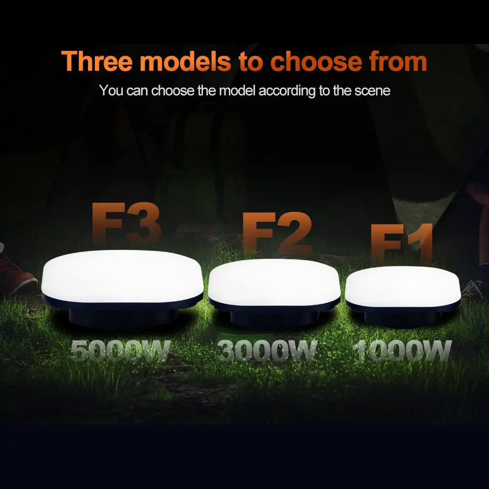 Helius F3 – 5000W Rechargeable Camping Light