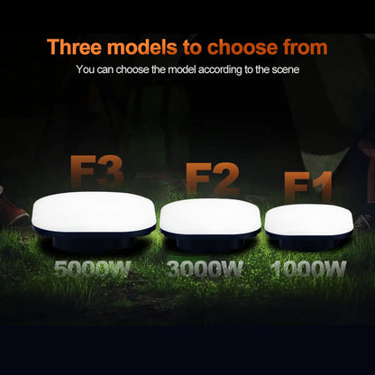 Helius F3 – 5000W Rechargeable Camping Light