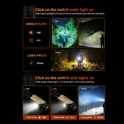 Helius F302 90° Angle Adjustable Dual-LED Flashlight