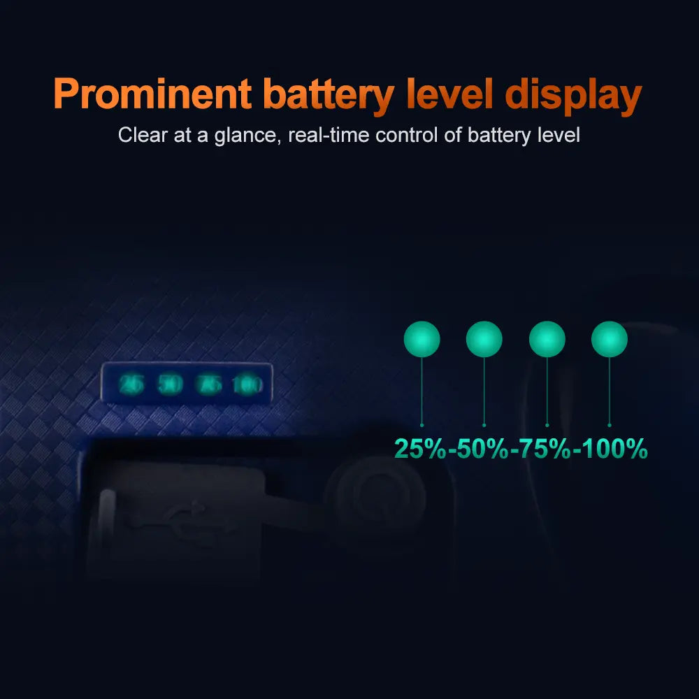 Helius F9 – 8000W Rechargeable Camping Light