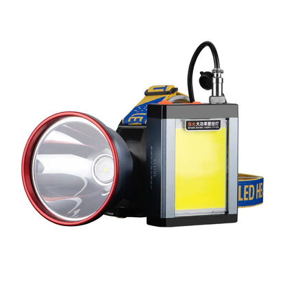 Helius G100 Split-Type 90° Angle Adjustable Rechargeable LED Headlamp