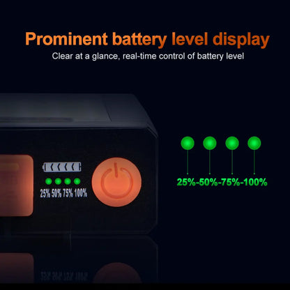 Helius G100 Split-Type 90° Angle Adjustable Rechargeable LED Headlamp