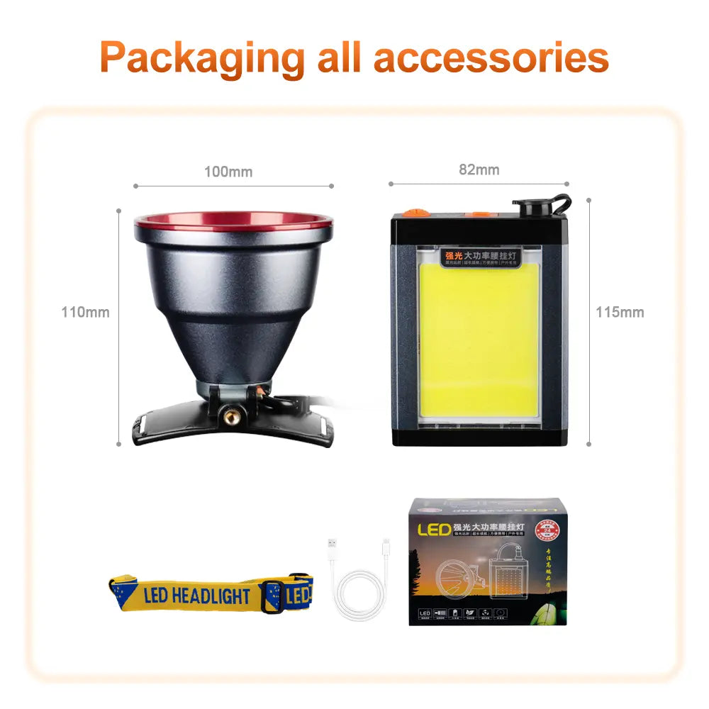 Helius G100 Split-Type 90° Angle Adjustable Rechargeable LED Headlamp