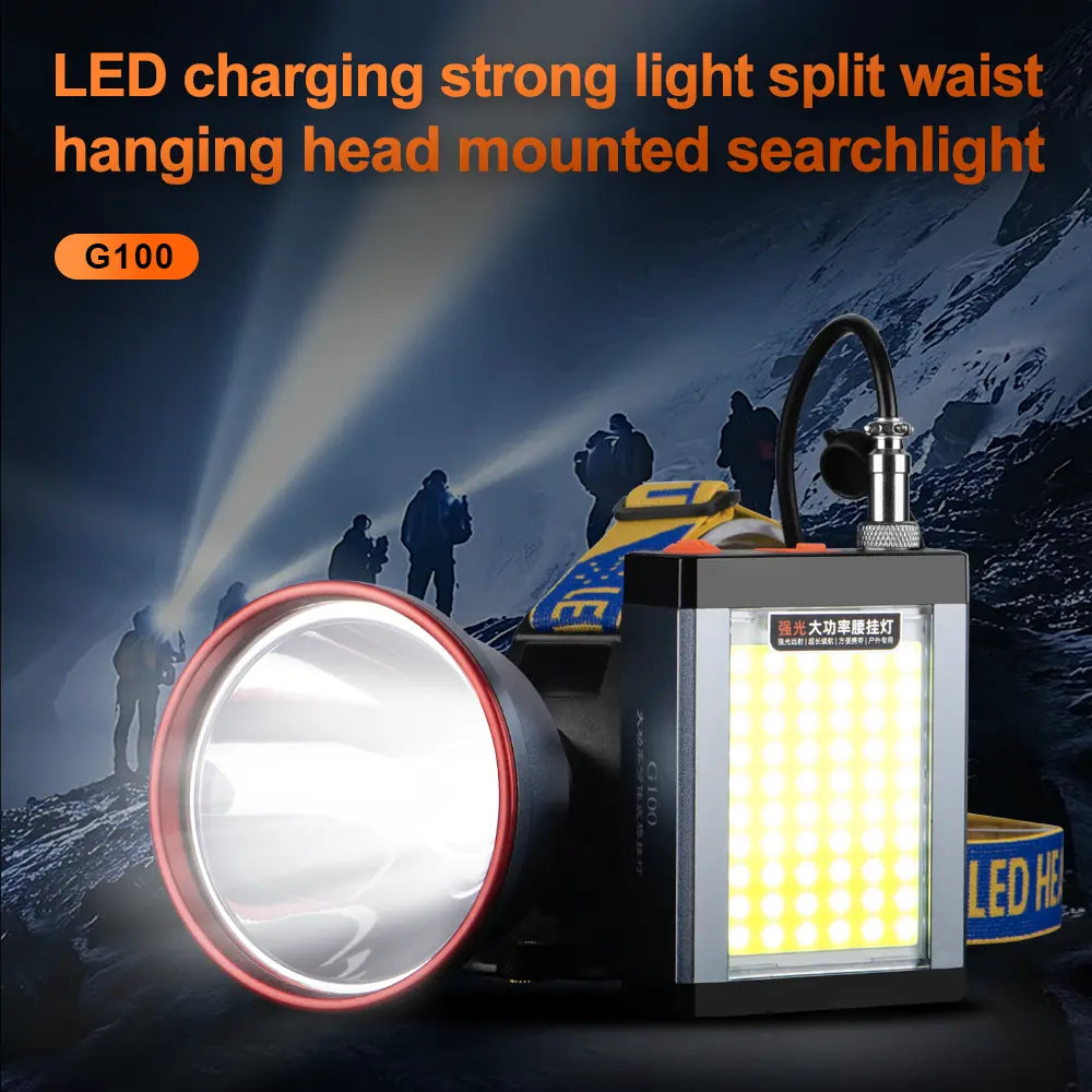 Helius G100 Split-Type 90° Angle Adjustable Rechargeable LED Headlamp