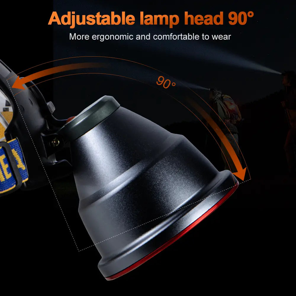 Helius XJ7820 90° Angle Adjustable Motion Sensor Rechargeable LED Headlamp