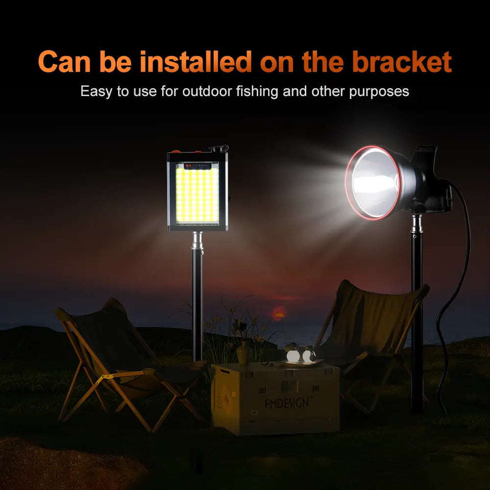 Helius G100 Split-Type 90° Angle Adjustable Rechargeable LED Headlamp