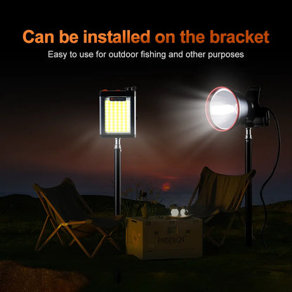 Helius G100 Split-Type 90° Angle Adjustable Rechargeable LED Headlamp