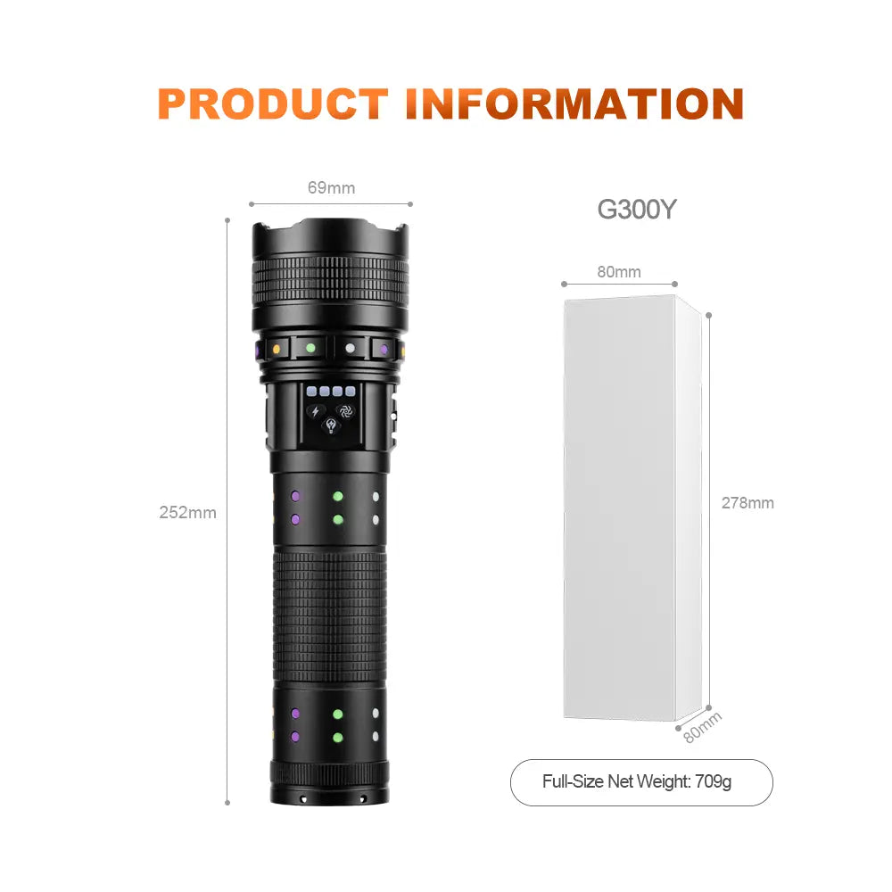 Helius G301Y Zoomable Flashlight