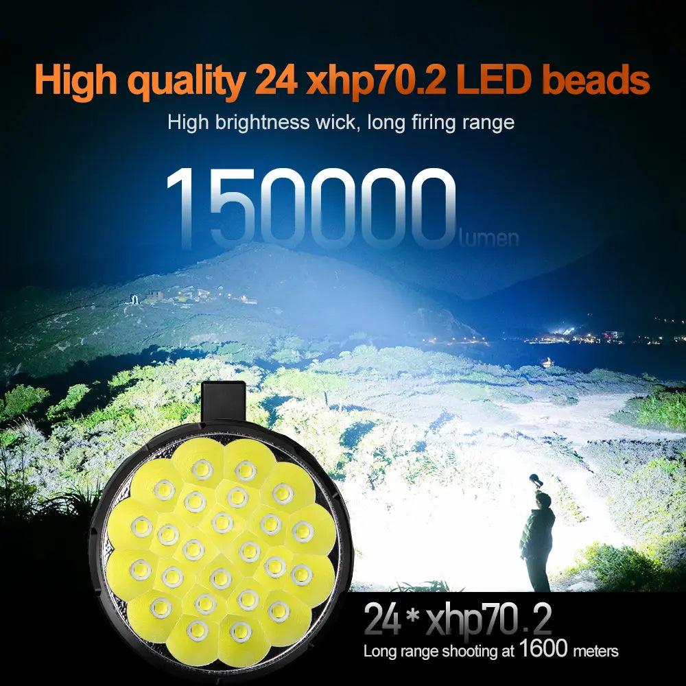 Helius H24C 150,000 Lumen High Power Search Light