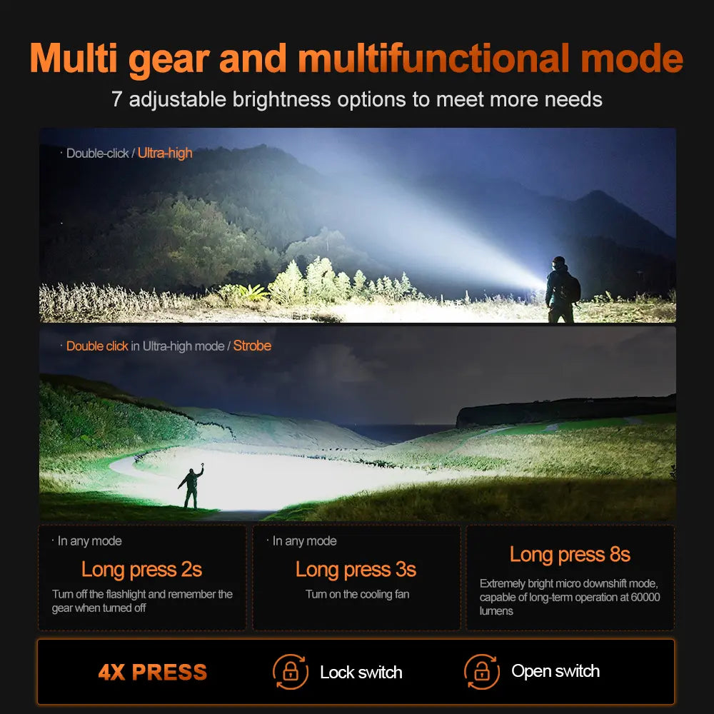 Helius H24C 150,000 Lumen High Power Search Light