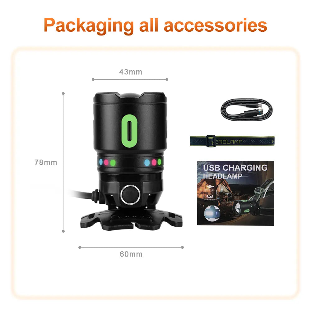 Helius H8117M ABS Lightweight Multifunctional HeadLamp