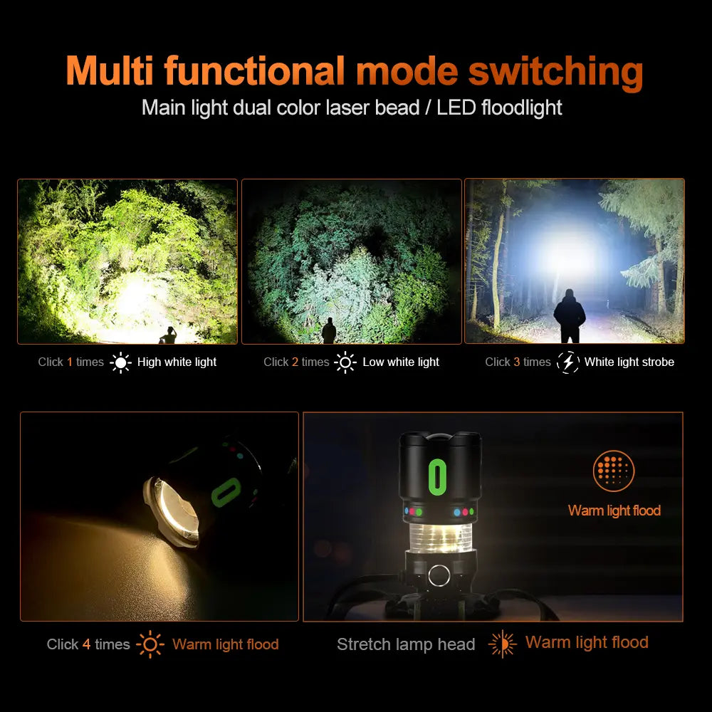 Helius H8117M ABS Lightweight Multifunctional HeadLamp