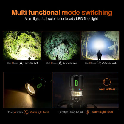 Helius H8117M ABS Lightweight Multifunctional HeadLamp