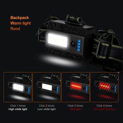 Helius H8117M ABS Lightweight Multifunctional HeadLamp