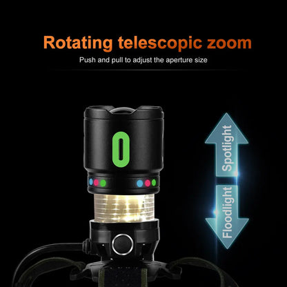 Helius H8117M ABS Lightweight Multifunctional HeadLamp