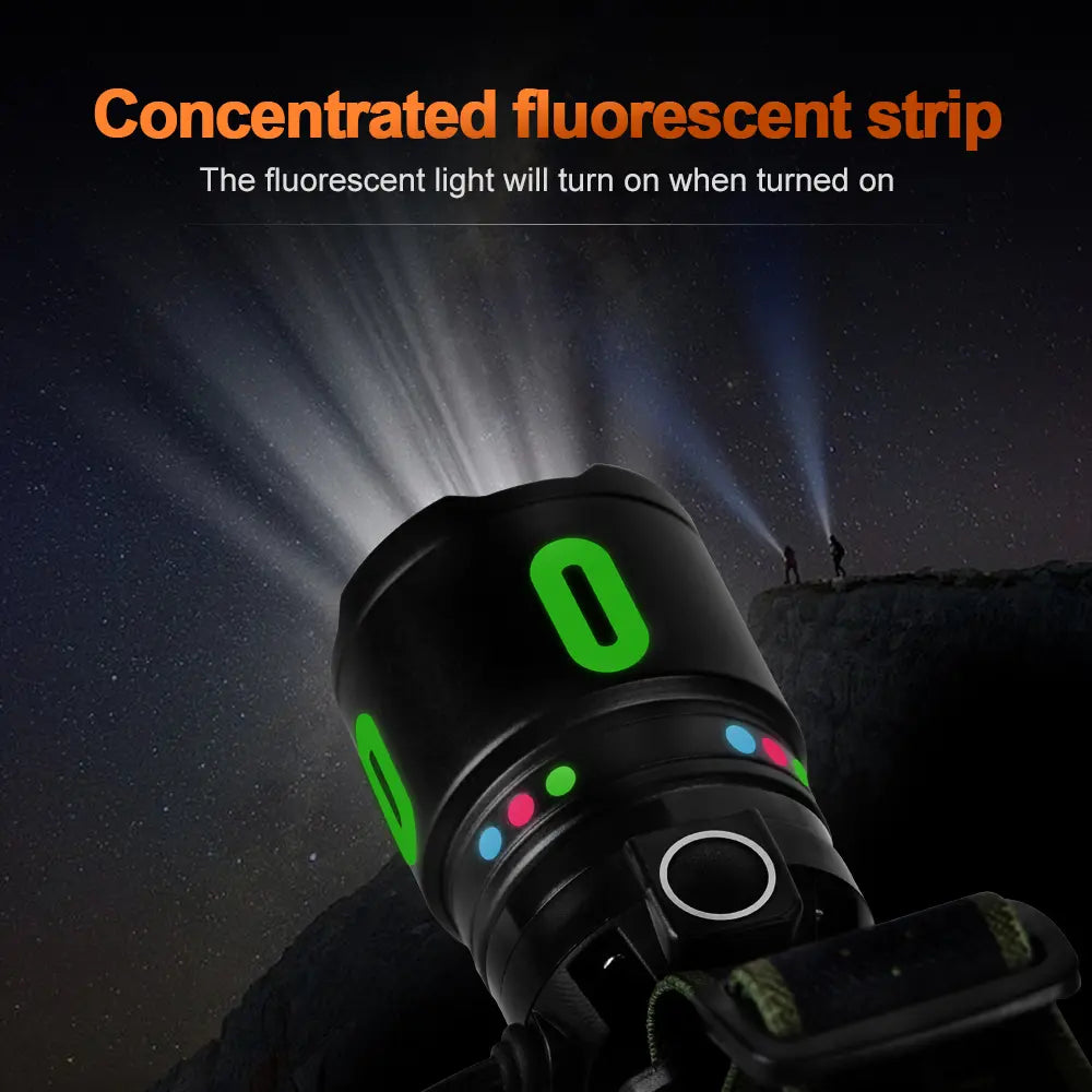 Helius H8117M ABS Lightweight Multifunctional HeadLamp