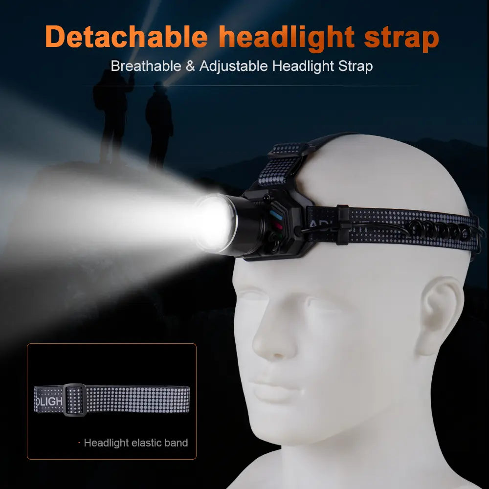 Helius H8502 Moving Sensor COB Rechargeable Headlamp