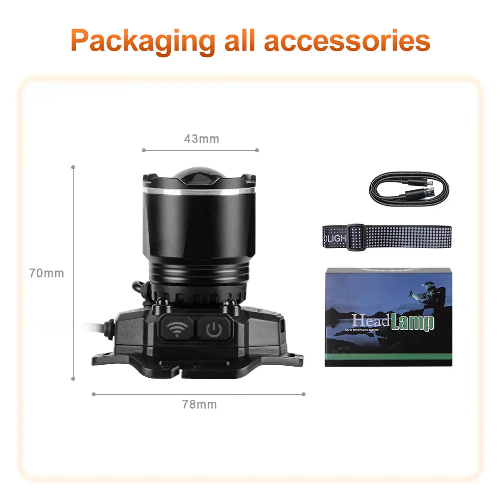 Helius H8502 Moving Sensor COB Rechargeable Headlamp