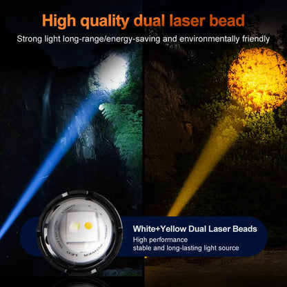 Helius H8502 Moving Sensor COB Rechargeable Headlamp