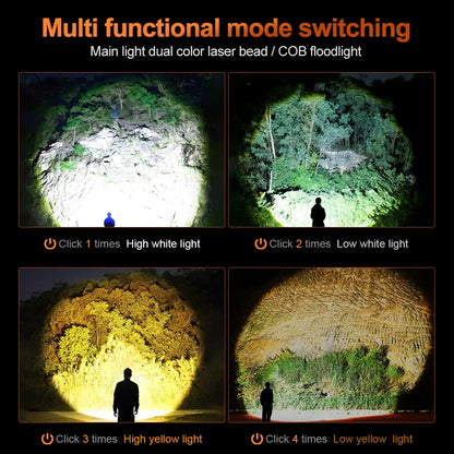 Helius H8502 Moving Sensor COB Rechargeable Headlamp
