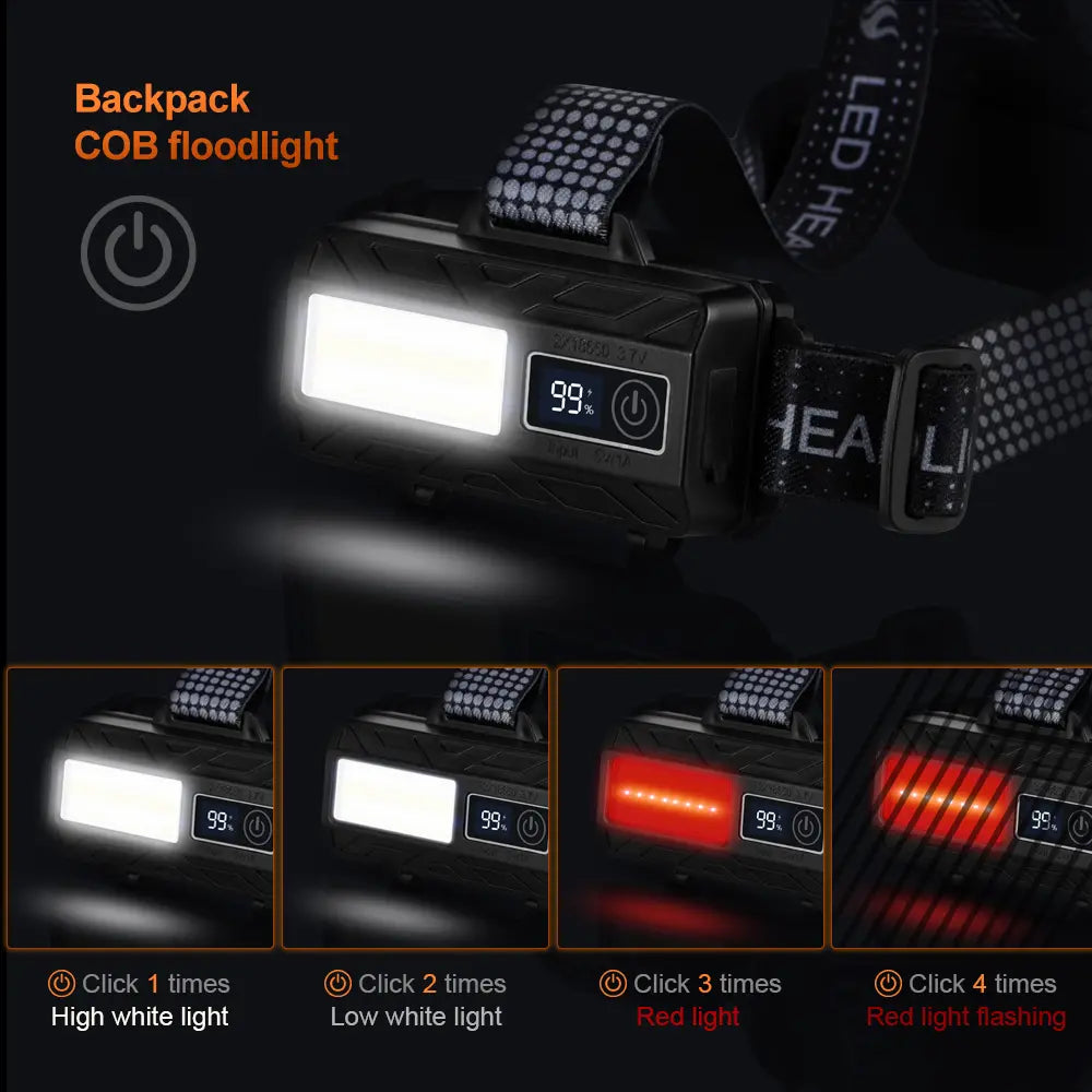 Helius H8502 Moving Sensor COB Rechargeable Headlamp