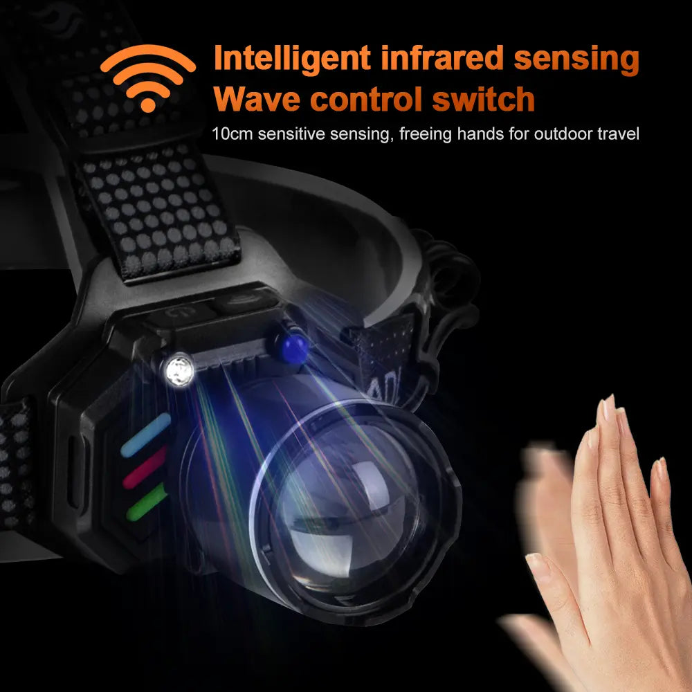 Helius H8502 Moving Sensor COB Rechargeable Headlamp