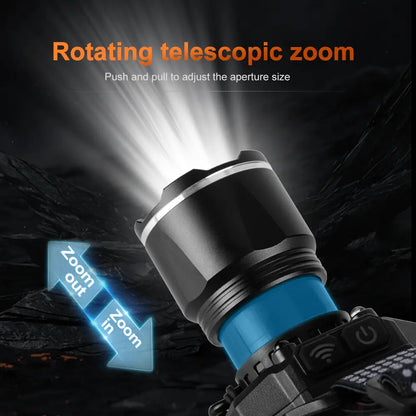 Helius H8502 Moving Sensor COB Rechargeable Headlamp